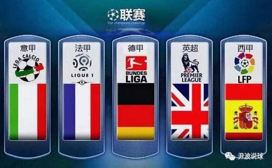 彰顯價值